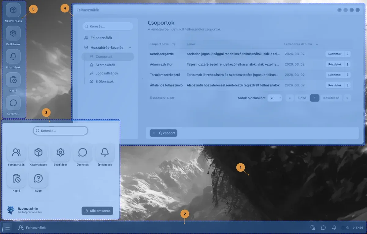 Placeholder: Racona asztali környezet felépítése - asztal, tálca és indító panel kiemelve